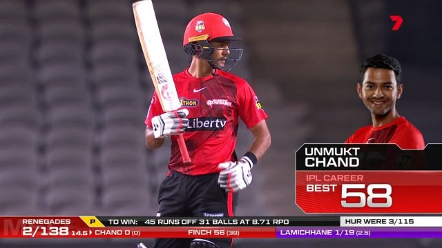 Unmukt Chand: Becomes first India cricketer to play in Big Bash League. Pic/Screengrab Twitter 