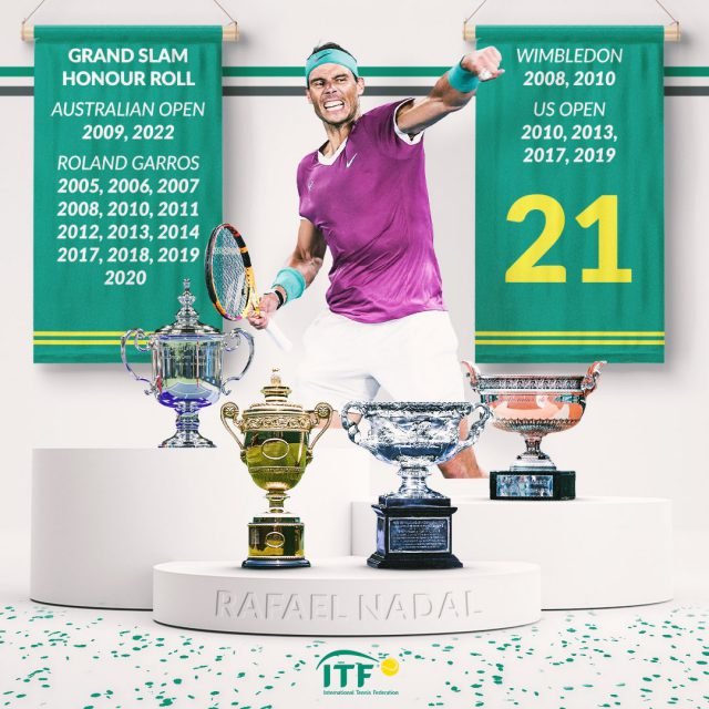 Australian Open: Rafael Nadal wins historic 21st Grand Slam title. Pic Graphics Courtesy/ITF