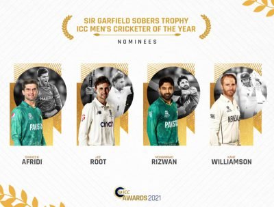 Rizwan, Root, Afridi, Williamson nominees for ICC Player of the Year Rizwan, Root, Afridi, Williamson nominees for ICC Player of the Year