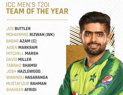 Babar Azam named as captain of ICC T20I Team of the Year Babar Azam named as captain of ICC T20I Team of the Year